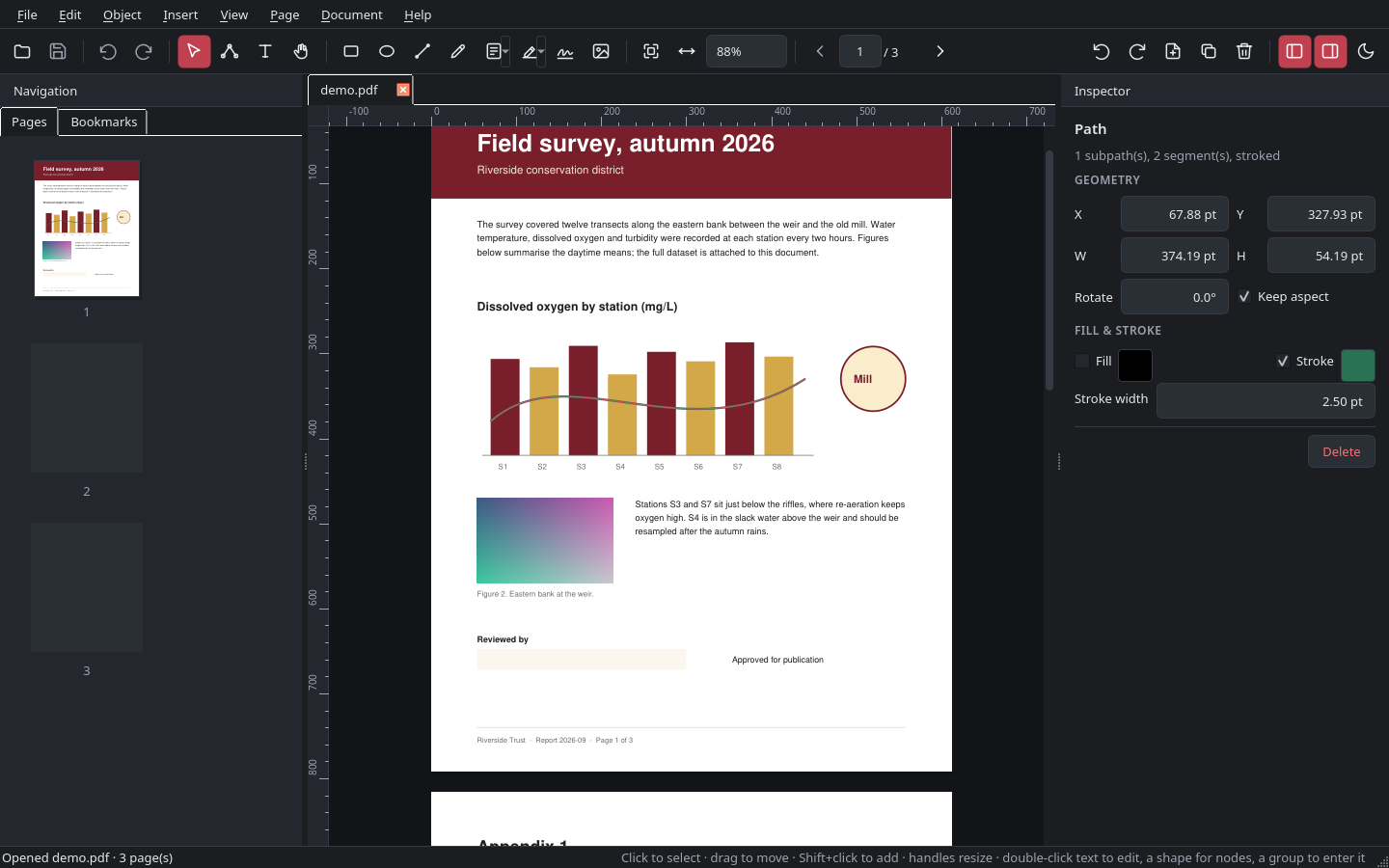 Quirewright with a report open, in the dark theme: a curve on a bar chart is selected and the Inspector shows its geometry, stroke colour and width