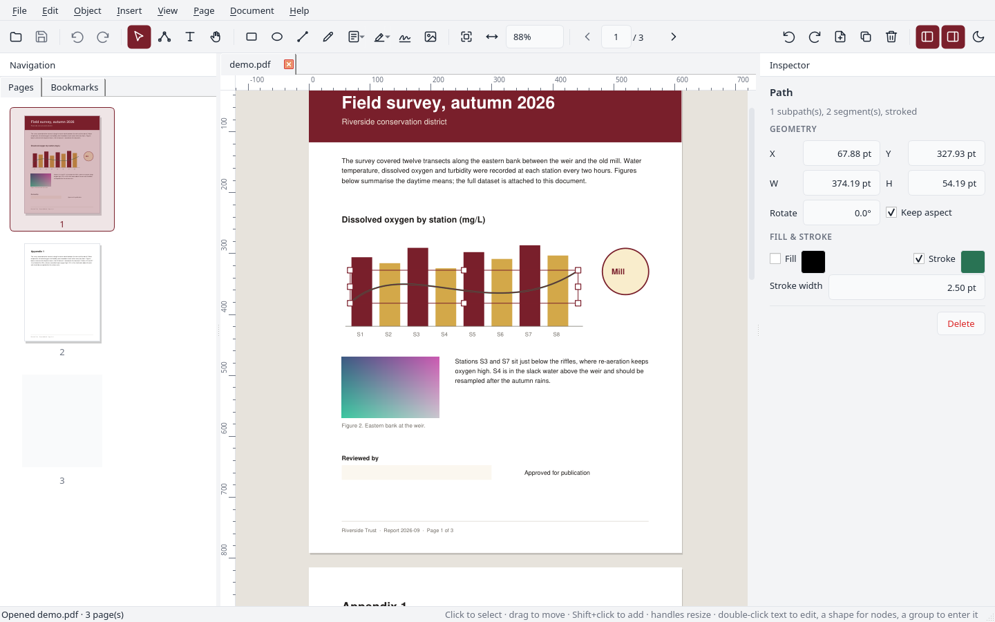 Quirewright with a report open: a curve on a bar chart is selected and the Inspector shows its geometry, stroke colour and width